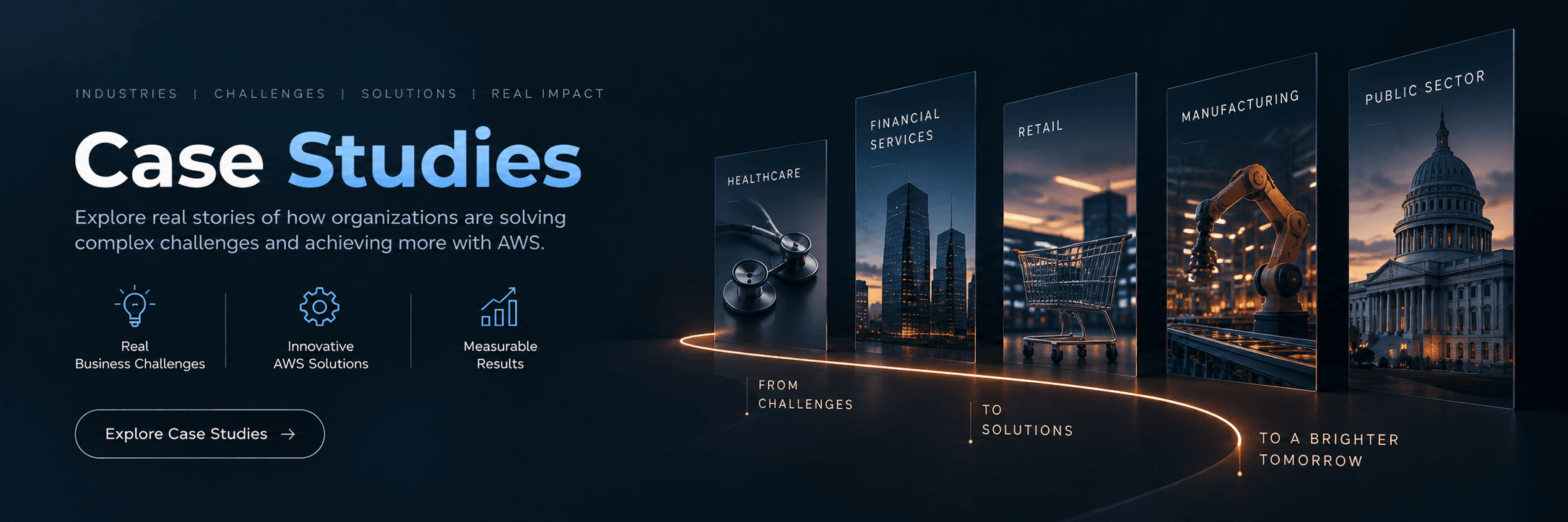AWS Case Studies — From Challenges to Solutions