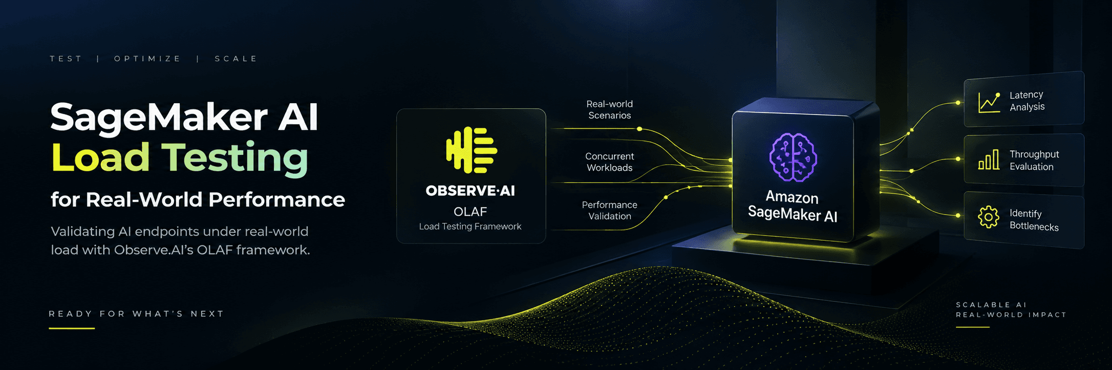 Load testing SageMaker AI endpoints with Observe.AI's testing tool